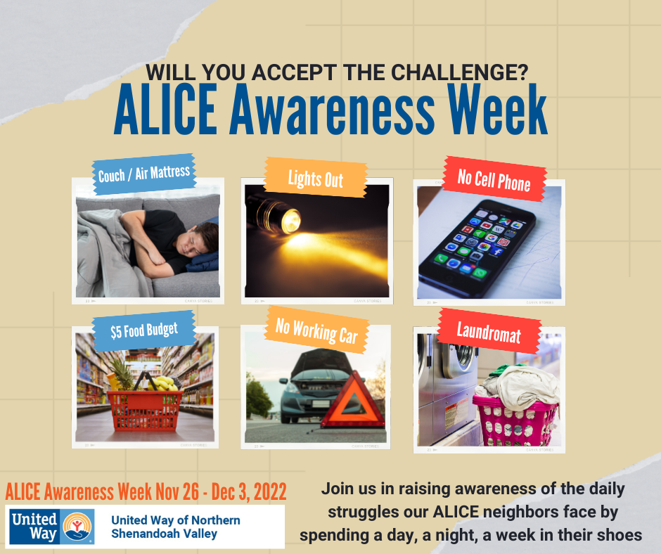 Challenges