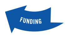 Funding